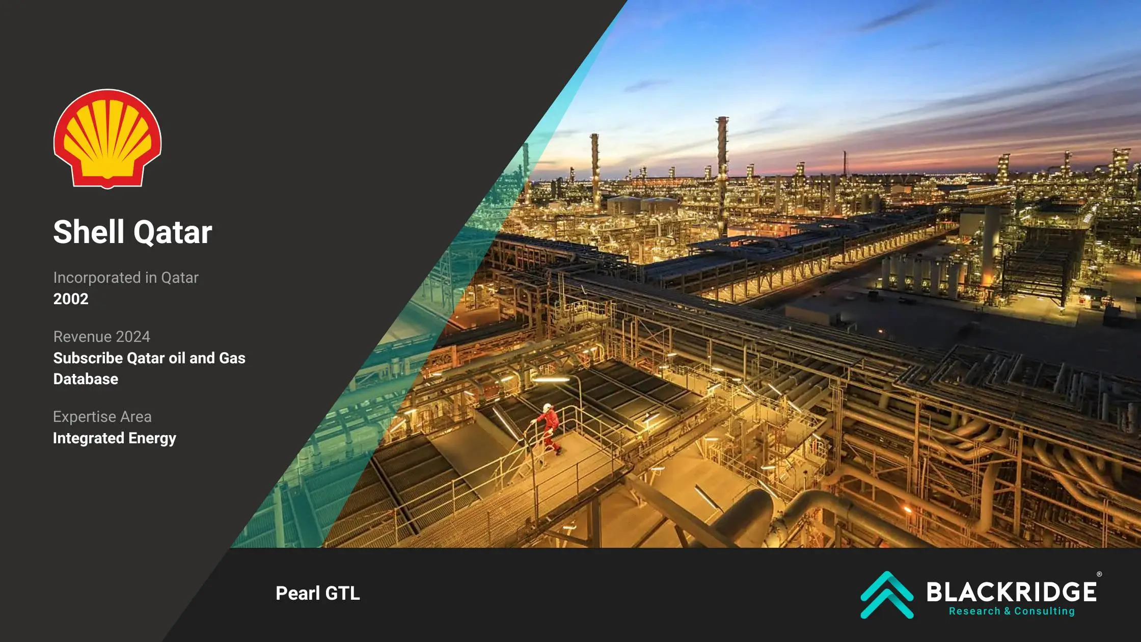 oil & gas companies in qatar - Shell